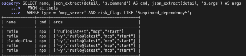 Two osqueryi results: first shows ruflo and claude-flow both launched via npx with @latest (unpinned_dependency); second shows CLAUDE.md at /Users/dhruv/.claude/CLAUDE.md flagged with injection_markers, detail.markers = sh