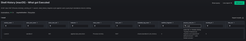 Fleet report titled Shell History (macOS) - What got Executed, one OCSF Process Activity row: user sandbox1 ran an osascript display-dialog command prompting for the system password, classified applescript_execution at severity 5